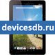 Acer Iconia Tab 10 A3-A20FHD-K1AY