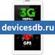 Allview AX4 Nano Plus