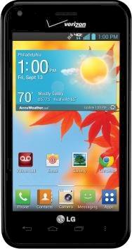 LG Enact